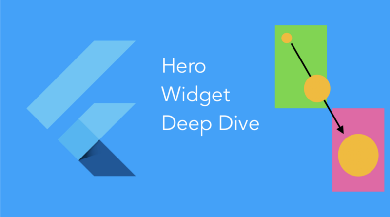 A Deep Dive Into Hero Widgets in Flutter